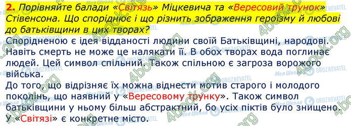 ГДЗ Зарубежная литература 7 класс страница Стр.54 (4.2)